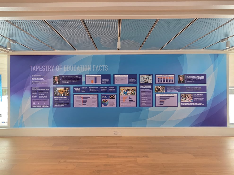 Donor Wall Displays in Richmond, VA