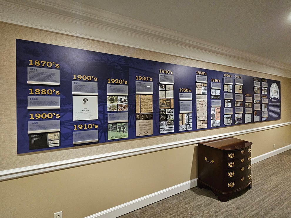Office wall graphics and signage for workplace culture Richmond, VA
