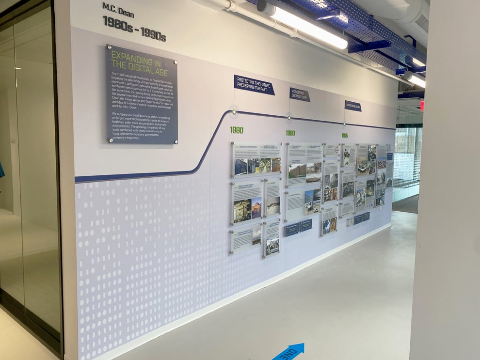 Standoff Mounted Signs in McLean, VA designed and installed for corporate reception areas and hallways