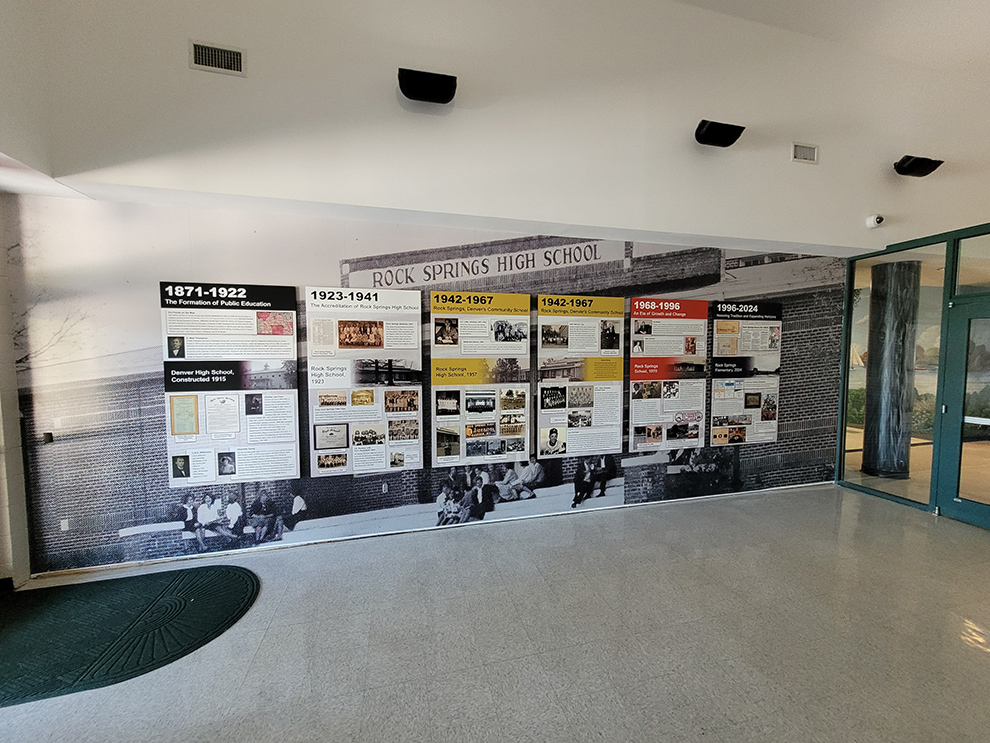 Timeline Wall Displays in Norfolk, VA
