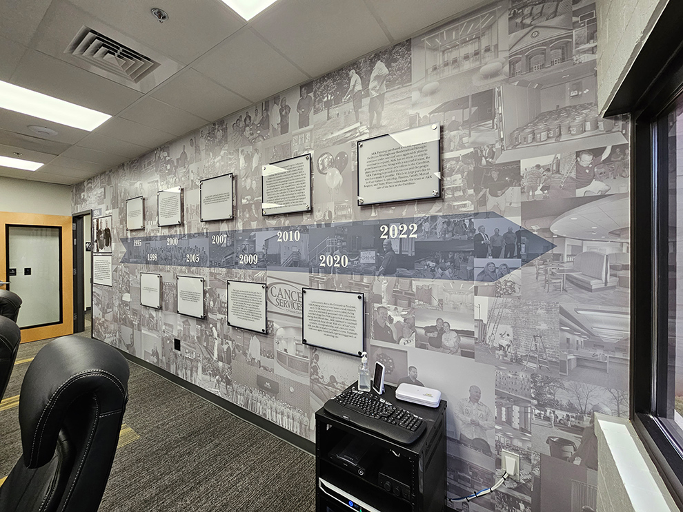 Timeline Wall Displays in Norfolk, VA