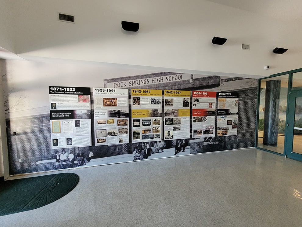 Timeline Wall Displays in Richmond, VA