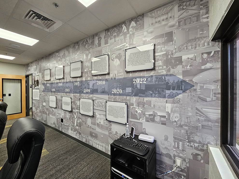 Timeline Wall Displays in Richmond, VA