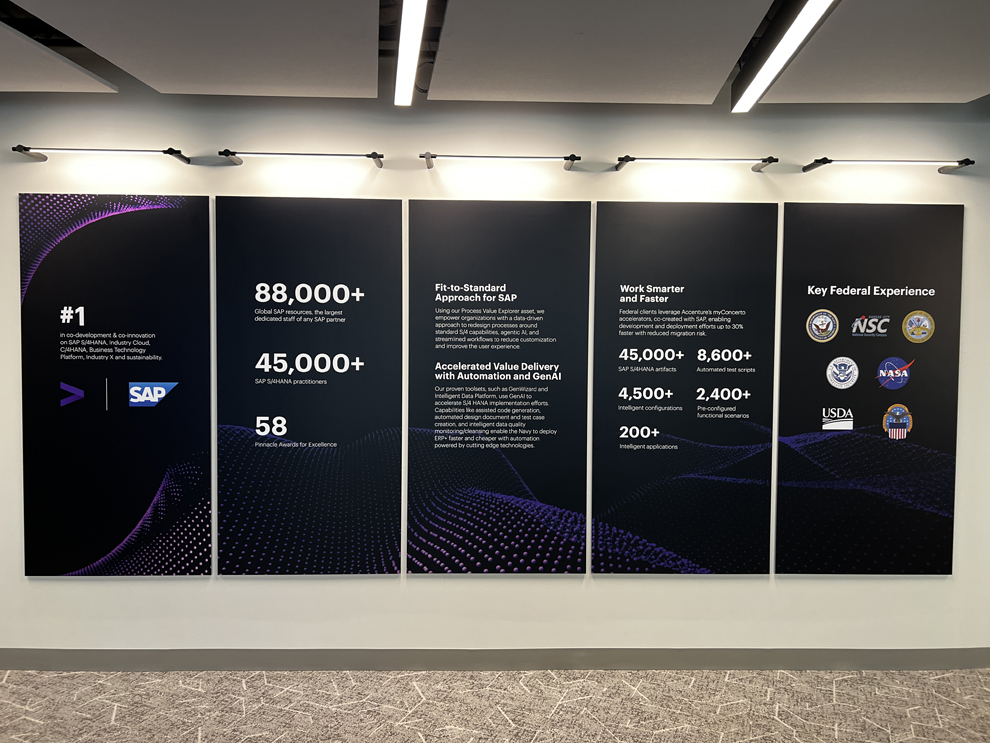 Modern wall displays for Chesapeake, VA corporate interiors