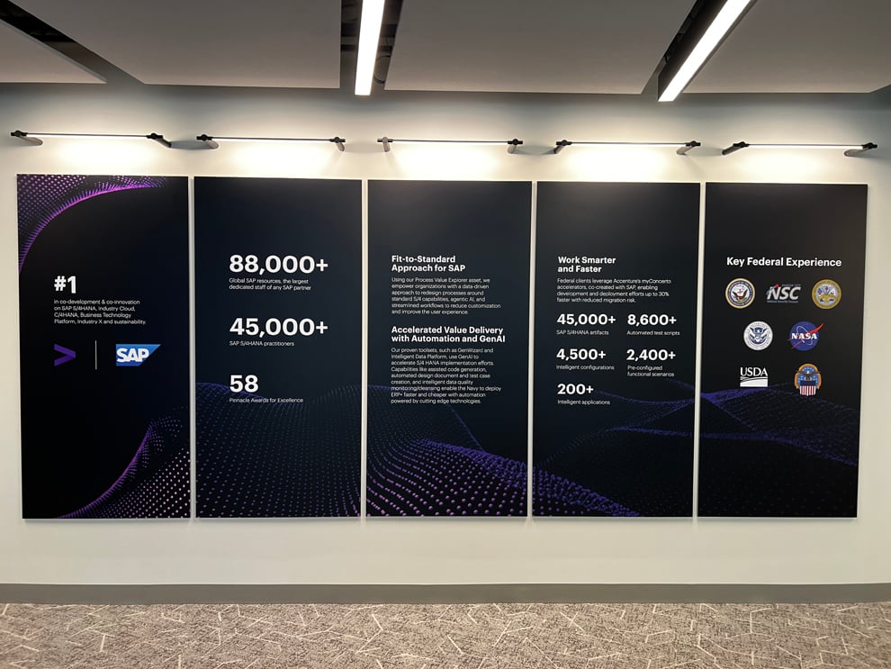 Modern wall displays for Richmond, VA corporate interiors