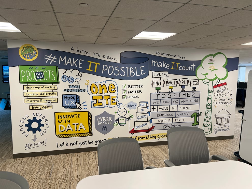 Creative workplace wall mural installation in Washington, DC office interior