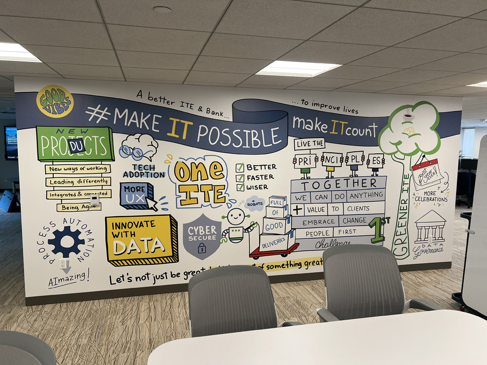 Creative workplace wall mural installation in Clinton, MD office interior